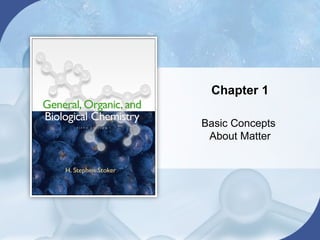 Chapter 1

Basic Concepts
 About Matter
 