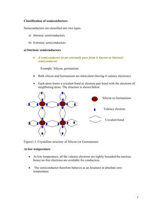 Semiconductor Classification Chapter 1 | DOCX