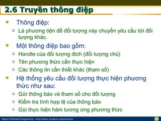 2.6 Truyền thông điệp
           Thông điệp:
            Là phương tiện để đối tượng này chuyển yêu cầu tới đối
             tượng khác.
           Một thông điệp bao gồm:
            Handle của đối tượng đích (đối tượng chủ)
            Tên phương thức cần thực hiện
            Các thông tin cần thiết khác (tham số)
           Hệ thống yêu cầu đối tượng thực hiện phương
            thức như sau:
            Gửi thông báo và tham số cho đối tượng
            Kiểm tra tính hợp lệ của thông báo
            Gọi thực hiện hàm tương ứng phương thức
Object Oriented Programing– Information Systems Department            19
 