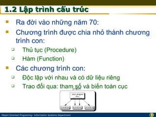 1.2 Lập trình cấu trúc
           Ra đời vào những năm 70:
           Chương trình được chia nhỏ thành chương
            trình con:
                Thủ tục (Procedure)
                Hàm (Function)
           Các chương trình con:
                Độc lập với nhau và có dữ liệu riêng
                Trao đổi qua: tham số và biến toàn cục



Object Oriented Programing– Information Systems Department   7
 