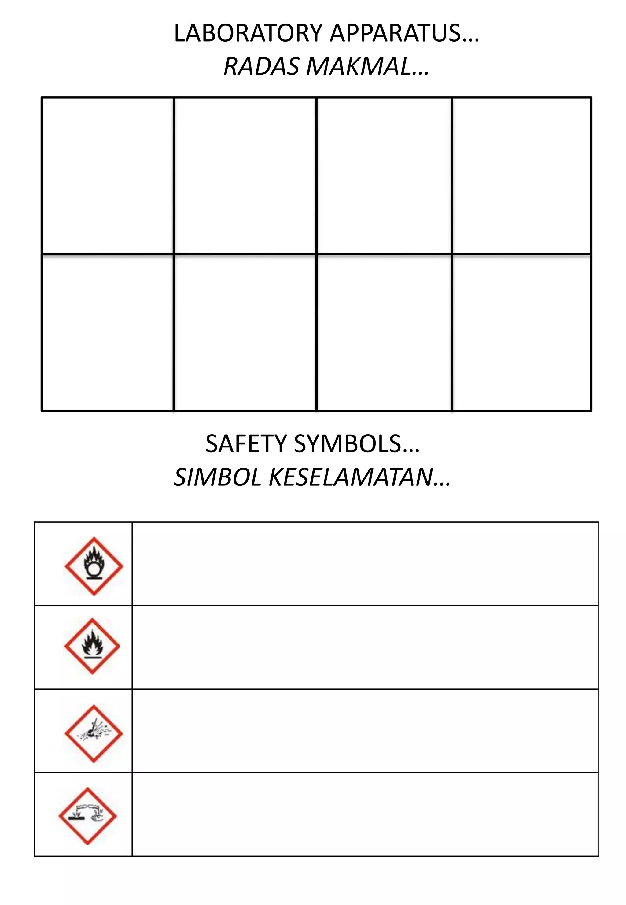 LABORATORY APPARATUS…
RADAS MAKMAL…
SAFETY SYMBOLS…
SIMBOL KESELAMATAN…