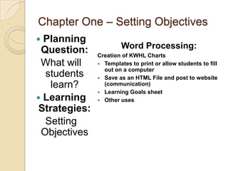 Chapter One – Setting Objectives
 Planning
 Question:              Word Processing:
               Creation of KWHL Charts
 What will      Templates to print or allow students to fill
                 out on a computer
  students      Save as an HTML File and post to website
    learn?       (communication)
                Learning Goals sheet
 Learning      Other uses

 Strategies:
  Setting
 Objectives
 