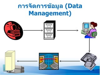 การจัดการข้อมูล (Data
   Management)




                        5
 