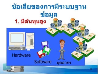 ข้อเสียของการมีระบบฐาน
         ข้อมูล
 1. มีตนทุนสูง
       ้




Hardware
           Software   บุคลากร
                                67
 