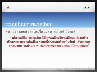 ระบบกับสภาพแวดล้อม	
  
l  ดาเนียล แคทซ์ และ โรเบริ์ต แอล คาห์น ให้คํานิยามว่า	

   องค์การณ์คือ “ระบบเปิด ที่มีการเคลื่อนไหวเปลี่ยนแปลงอย่าง
 เป็นกระบวนการต่อเนื่อง ระบบนี้ประกอบด้วย ปัจจัยนําเข้า(Input)	
  
   กระบวนการแปรสภาพ(Transforma7on)	
  และผลผลิต(Output)” 	




                                         Source: - การพัฒนาองคการ(2553),อ.ศิริจันทร เชื้อสุวรรณ8
 