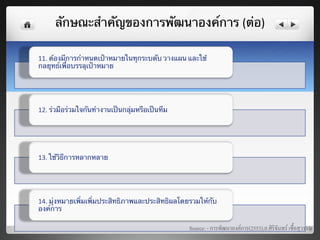 ลักษณะสําคัญของการพัฒนาองค์การ (ต่อ)	
  

11.	
  ต้องมีการกําหนดเป้าหมายในทุกระบดับ วางแผน และใช้
กลยุทธ์เพื่อบรรลุเป้าหมาย	
  




12.	
  ร่วมือร่วมใจกันทํางานเป็นกลุ่มหรือเป็นทีม	
  




13.	
  ใช้วิธีการหลากหลาย	
  




14.	
  มุ่งหมายเพิ่มเพิ่มประสิทธิภาพและประสิทธิผลโดยรวมให้กับ
องค์การ	
  

                                                       Source: - การพัฒนาองคการ(2553),อ.ศิริจันทร เชื้อสุวรรณ8
 