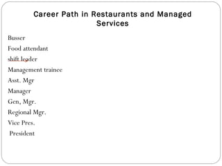 Career Path in Restaurants and Managed
                        Services
Busser
Food attendant
shift leader
Management trainee
Asst. Mgr
Manager
Gen, Mgr.
Regional Mgr.
Vice Pres.
 President
 