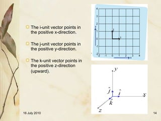 The i-unit vector points in
     the positive x-direction.

     The j-unit vector points in
     the positive y-direction.

     The k-unit vector points in
     the positive z-direction
     (upward).




16 July 2010                       14
 