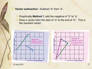 Vector subtraction : Subtract “b” from “a”.

       Graphically,Method 1: add the negative of “b” to “a”.
       Draw a vector from the start of “a” to the end of “b”. This is
       the resultant vector.




16 July 2010                                                            17
 