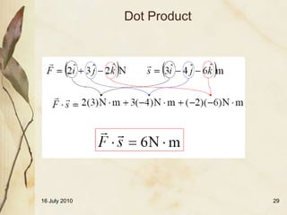 Dot Product




16 July 2010                 29
 