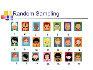 Random Sampling


1    2    3    4    5    6    7




8    9    10   11   12   13   14




15   16   17   18   19   20   21
 