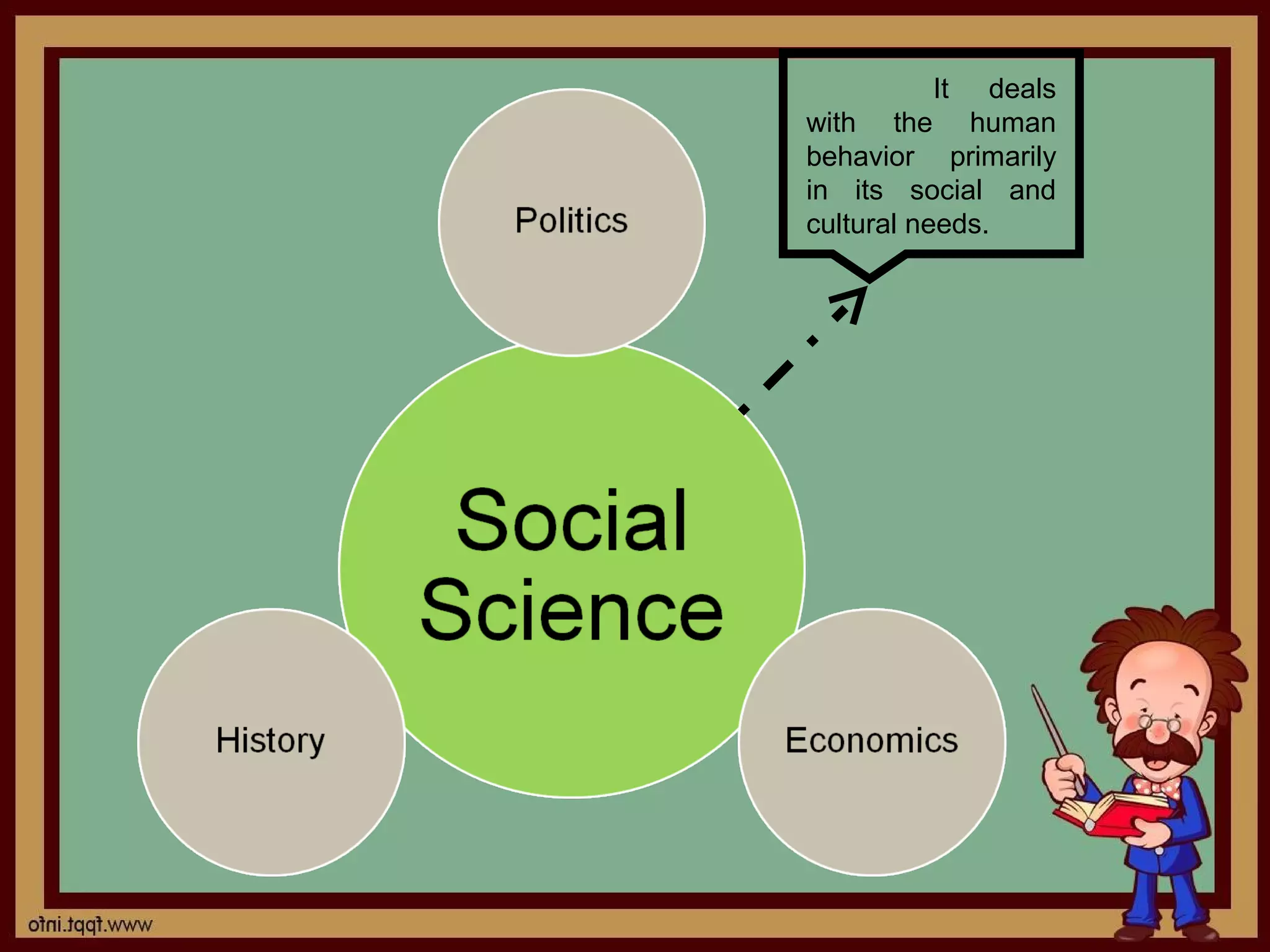 It   deals
with the human
behavior primarily
in its social and
cultural needs.
 