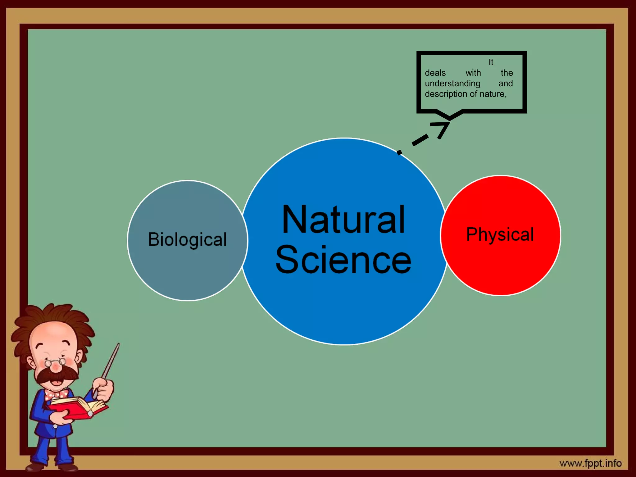 It
deals      with      the
understanding       and
description of nature,
 