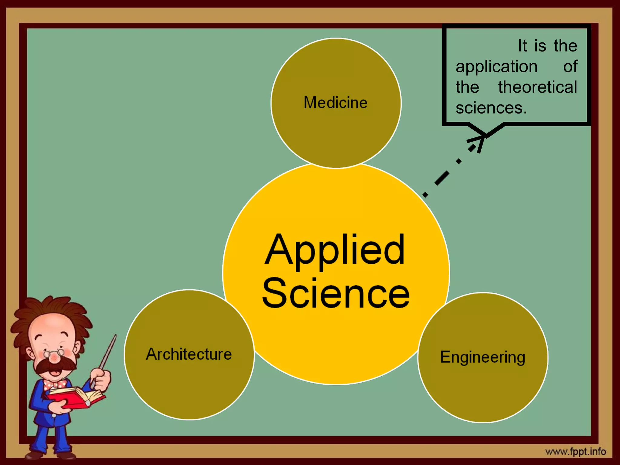 It is the
application of
the theoretical
sciences.
 