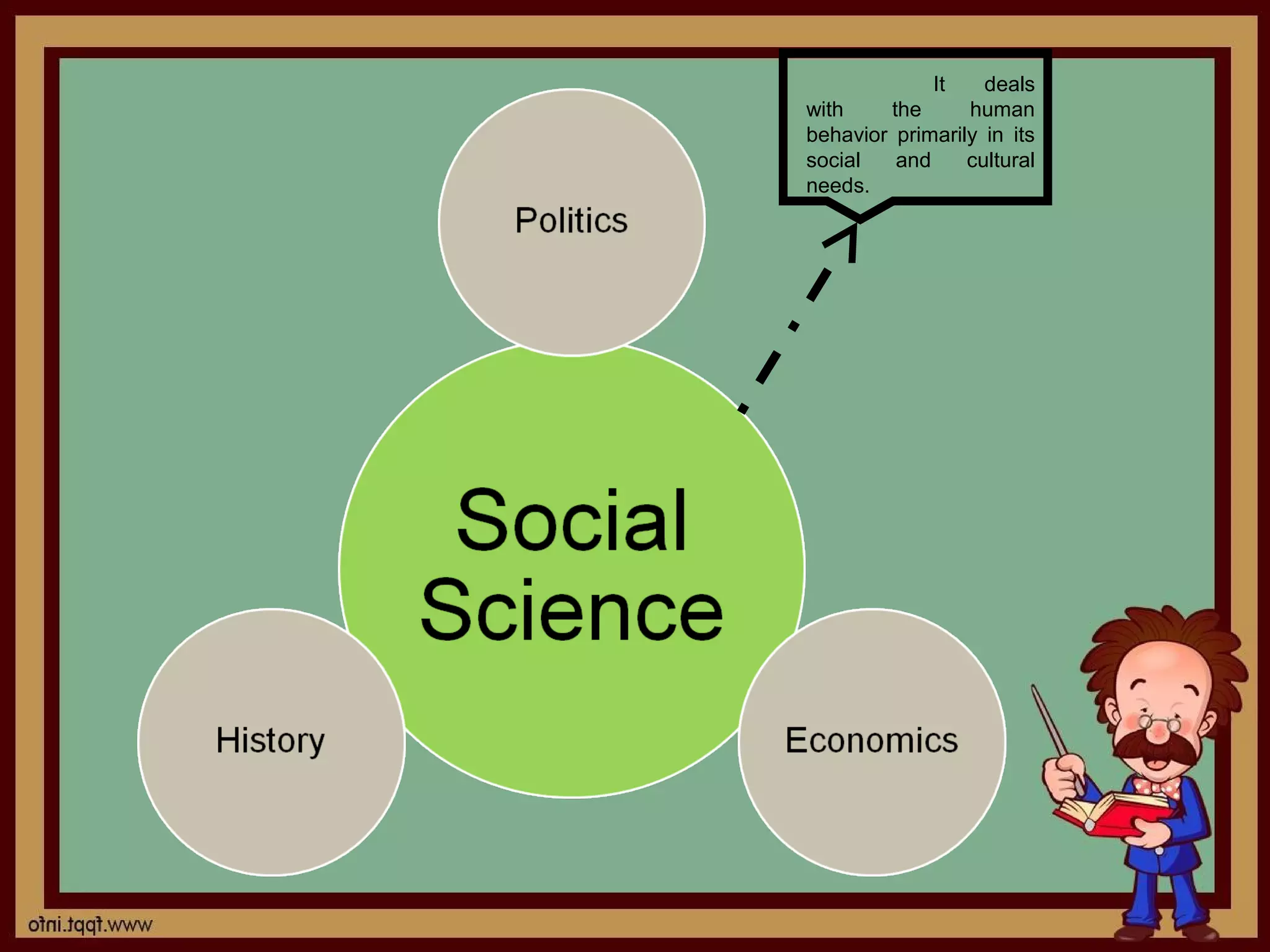 It    deals
with    the      human
behavior primarily in its
social   and     cultural
needs.
 