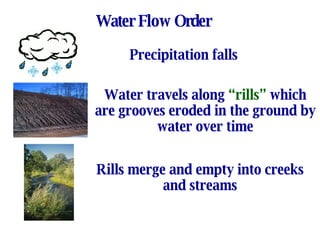 Water Flow Order Precipitation falls  Water travels along  “rills”  which are grooves eroded in the ground by water over time Rills merge and empty into creeks and streams 