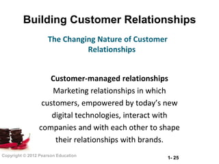 Building Customer Relationships
                    The Changing Nature of Customer
                              Relationships


                   Customer-managed relationships
                    Marketing relationships in which
                 customers, empowered by today’s new
                    digital technologies, interact with
                companies and with each other to shape
                     their relationships with brands.
Copyright © 2012 Pearson Education
                                                      1- 25
 