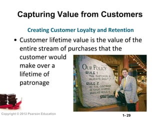 Capturing Value from Customers
                Creating Customer Loyalty and Retention
       • Customer lifetime value is the value of the
         entire stream of purchases that the
         customer would
         make over a
         lifetime of
         patronage



Copyright © 2012 Pearson Education
                                                  1- 29
 