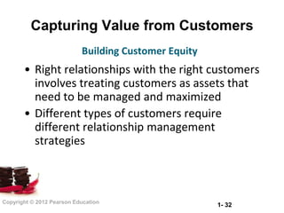 Capturing Value from Customers
                           Building Customer Equity
       • Right relationships with the right customers
         involves treating customers as assets that
         need to be managed and maximized
       • Different types of customers require
         different relationship management
         strategies



Copyright © 2012 Pearson Education
                                                      1- 32
 