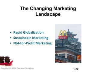 The Changing Marketing
                         Landscape


         • Rapid Globalization
         • Sustainable Marketing
         • Not-for-Profit Marketing




Copyright © 2012 Pearson Education
                                       1- 36
 