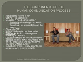    Participants- Steve & Jan
   Setting- His apartment
   Message “I need some space.”
      • Encoding-His feelings into words.
      • Decoding-Her interpretation of the
         words
   Channels-F2F
   Noise-Loud neighbors, headache
   Feedback- “I can’t believe you’re
    breaking up with me.”
   Culture-Dating is an individual choice.
   Societal Forces- What will people think
    when I show up at the wedding this
    weekend without a date?
   Individual Forces- I really need to find
    someone who is more reliable.




                Copyright © 2010, 2006 Pearson Education, Inc.
 