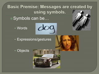  Symbols     can be…

  • Words


  • Expressions/gestures


  • Objects
 