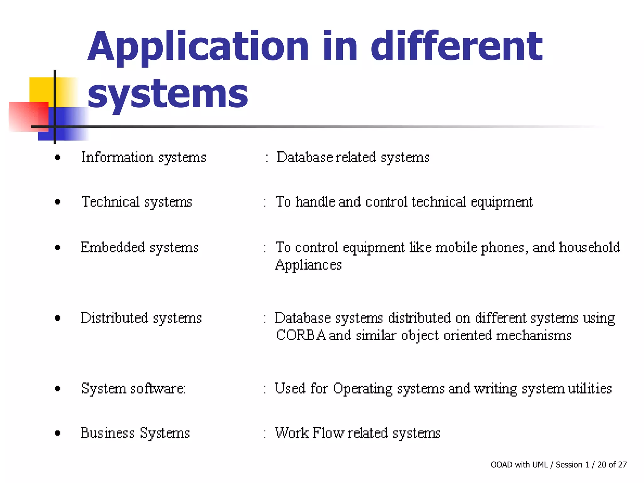 Application in different systems   