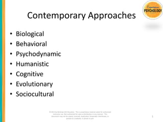 Contemporary Approaches
•   Biological
•   Behavioral
•   Psychodynamic
•   Humanistic
•   Cognitive
•   Evolutionary
•   Sociocultural

             © 2013 by McGraw-Hill Education. This is proprietary material solely for authorized
                 instructor use. Not authorized for sale or distribution in any manner. This
               document may not be copied, scanned, duplicated, forwarded, distributed, or         1
                                   posted on a website, in whole or part.
 