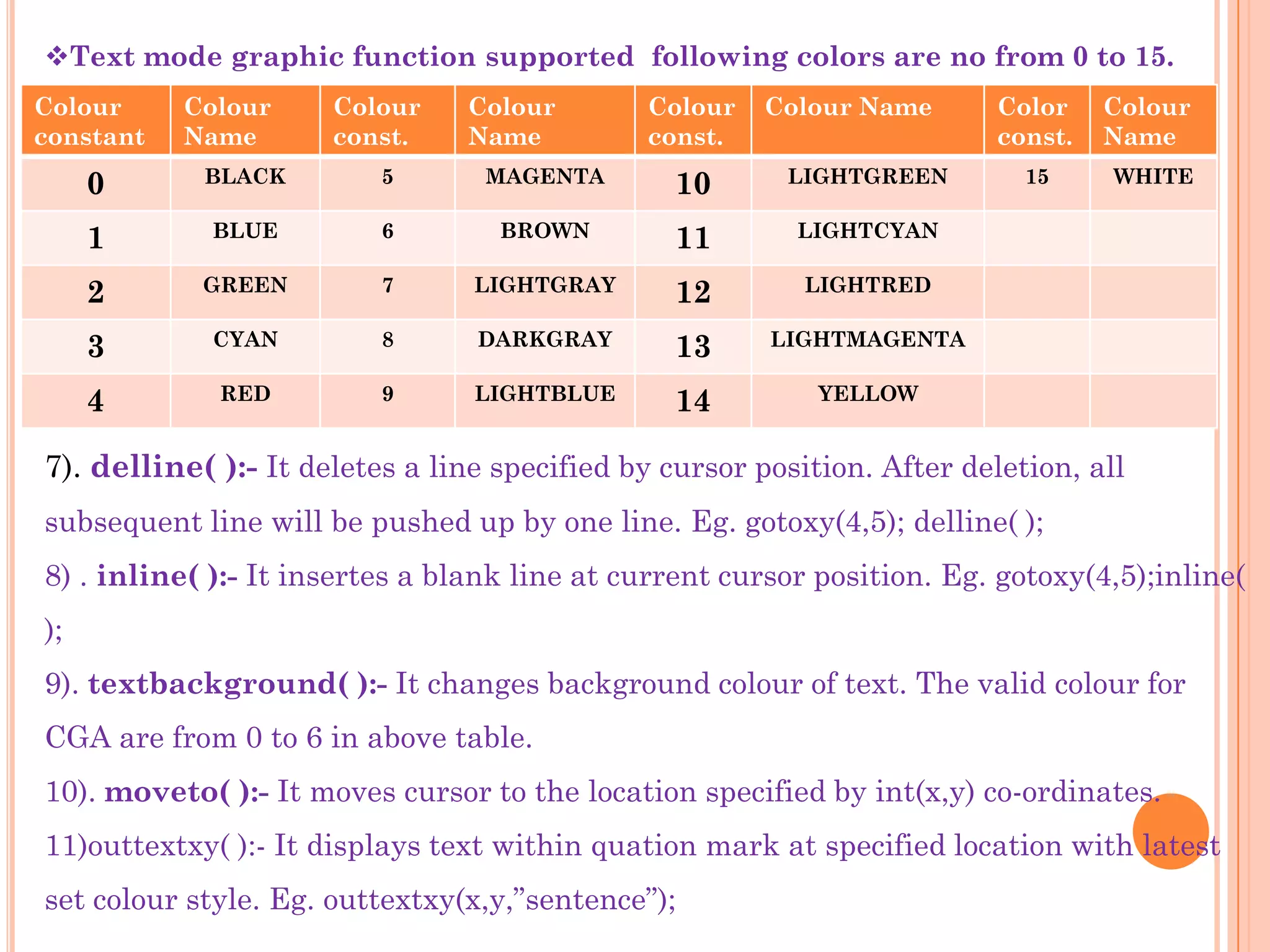 Text mode graphic function supported following colors are no from 0 to 15.
Colour     Colour     Colour    Colour        Colour   Colour Name        Color    Colour
constant   Name       const.    Name          const.                      const.   Name
     0      BLACK         5       MAGENTA        10      LIGHTGREEN         15     WHITE


     1       BLUE         6        BROWN         11       LIGHTCYAN


     2      GREEN         7      LIGHTGRAY       12        LIGHTRED


     3       CYAN         8      DARKGRAY        13     LIGHTMAGENTA


     4       RED          9      LIGHTBLUE       14         YELLOW


7). delline( ):- It deletes a line specified by cursor position. After deletion, all
subsequent line will be pushed up by one line. Eg. gotoxy(4,5); delline( );
8) . inline( ):- It insertes a blank line at current cursor position. Eg. gotoxy(4,5);inline(
);
9). textbackground( ):- It changes background colour of text. The valid colour for
CGA are from 0 to 6 in above table.
10). moveto( ):- It moves cursor to the location specified by int(x,y) co-ordinates.
11)outtextxy( ):- It displays text within quation mark at specified location with latest
set colour style. Eg. outtextxy(x,y,”sentence”);
 