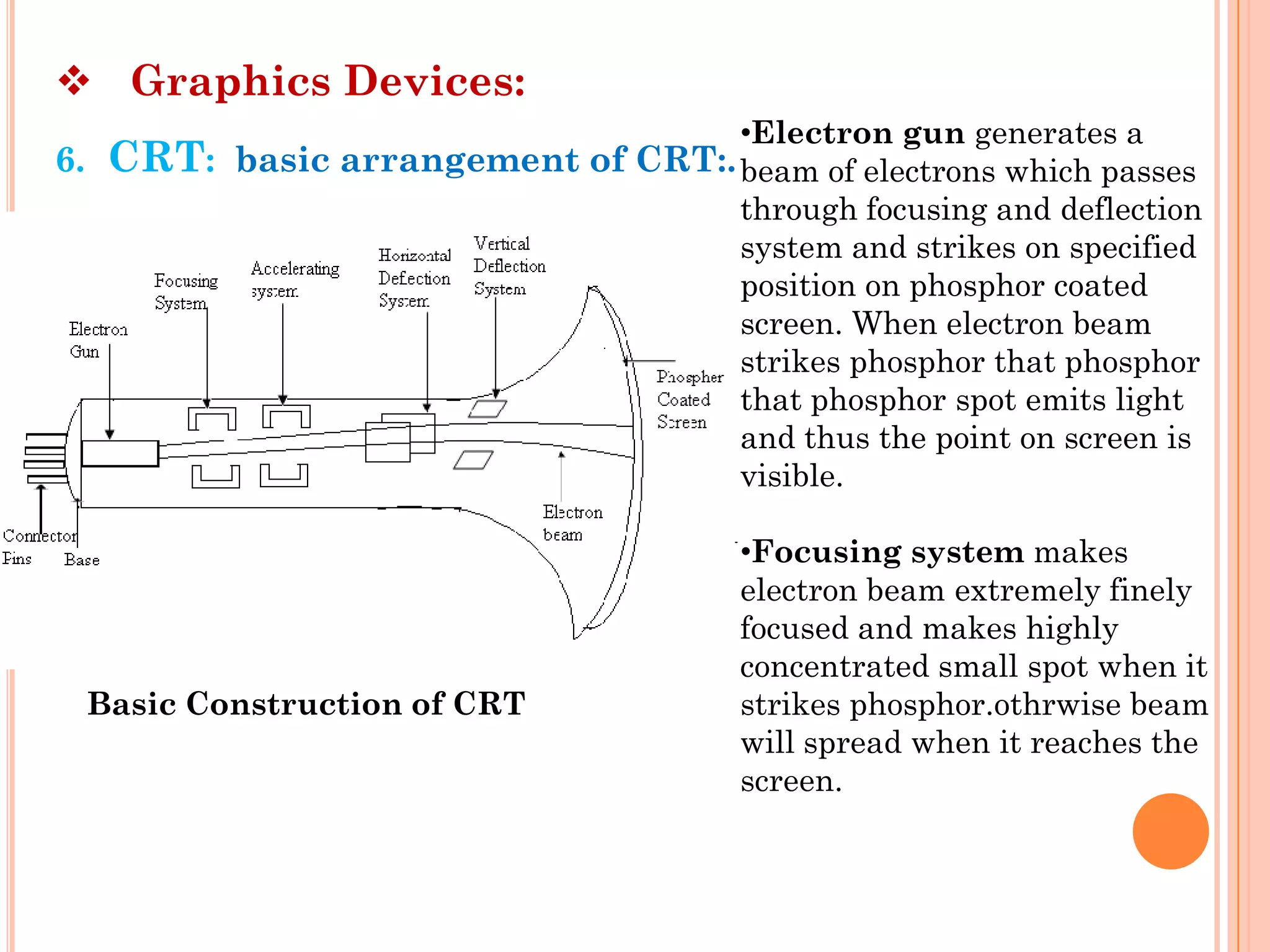  Graphics Devices:
                                   •Electron gun generates a
6. CRT: basic arrangement of CRT:. beam of electrons which passes
                                   through focusing and deflection
                                   system and strikes on specified
                                   position on phosphor coated
                                   screen. When electron beam
                                   strikes phosphor that phosphor
                                   that phosphor spot emits light
                                   and thus the point on screen is
                                   visible.

                                       •Focusing system makes
                                       electron beam extremely finely
                                       focused and makes highly
                                       concentrated small spot when it
 Basic Construction of CRT             strikes phosphor.othrwise beam
                                       will spread when it reaches the
                                       screen.
 