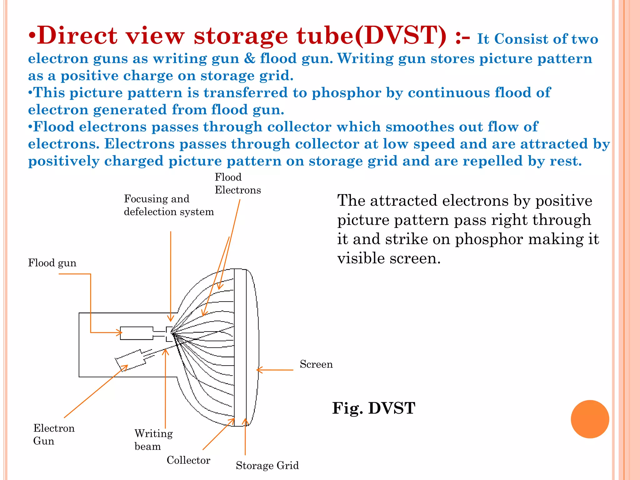 •Direct view storage tube(DVST) :- It Consist of two
electron guns as writing gun & flood gun. Writing gun stores picture pattern
as a positive charge on storage grid.
•This picture pattern is transferred to phosphor by continuous flood of
electron generated from flood gun.
•Flood electrons passes through collector which smoothes out flow of
electrons. Electrons passes through collector at low speed and are attracted by
positively charged picture pattern on storage grid and are repelled by rest.
                                  Flood
                                  Electrons
             Focusing and                                     The attracted electrons by positive
             defelection system
                                                              picture pattern pass right through
                                                              it and strike on phosphor making it
Flood gun                                                     visible screen.




                                                     Screen



                                                          Fig. DVST
Electron       Writing
Gun            beam
                     Collector
                                      Storage Grid
 