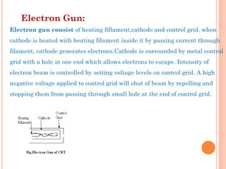Electron Gun:
Electron gun consist of heating fillament,cathode and control grid. when
cathode is heated with heating filament inside it by passing current through
filament, cathode generates electrons.Cathode is surrounded by metal control
grid with a hole at one end which allows electrons to escape. Intensity of
electron beam is controlled by setting voltage levels on control grid. A high
negative voltage applied to control grid will shut of beam by repelling and
stopping them from passing through small hole at the end of control grid.
 