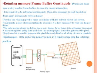 •Rotating memory Frame Buffer Continued:-                                Drums and disks
were widely used in frame buffers to store the image information.
• It is required to be refreshed continuously. Thus, it is necessary to read the disk or
drum again and again to refresh display.
•For this the rotating speed is made to coincide with the refresh rate of the screen.
•To generate a pixel of desired intensity or colour, it is first necessary to read the disk or
drum.
•The information stored in disk or drum is in digital form, hence it is necessary to convert
it into analog form using DAC and then this analog signal is used to generate the pixel.
•If only one bit is used to generate the pixel then only black and white picture is possible.
•Disadvantage:- 1) the cost of the memory is high. 2) It requires more time due to latency
problem.



           Disk                       D
           or                         A
           Drum                       C                Electron Gun




                        Digital                                        Screen
                        Information
                                       Analog signal
 