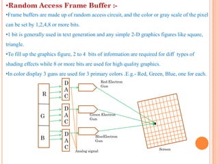 •Random Access Frame Buffer :-
•Frame buffers are made up of random access circuit, and the color or gray scale of the pixel
can be set by 1,2,4,8 or more bits.
•1 bit is generally used in text generation and any simple 2-D graphics figures like square,
triangle.
•To fill up the graphics figure, 2 to 4 bits of information are required for diff types of
shading effects while 8 or more bits are used for high quality graphics.
•In color display 3 guns are used for 3 primary colors .E.g.- Red, Green, Blue, one for each.
                                                 Red Electron
                           D                     Gun
                           A
                 R         C

                           D
                G          A             Green Electron
                                         Gun
                           C

                           D                BlueElectron
                B          A                Gun
                           C                                             Screen
                                 Analog signal
 