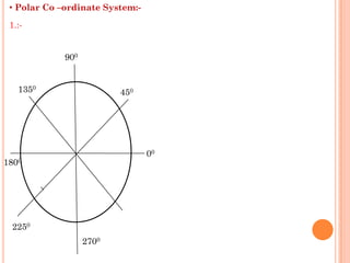 • Polar Co –ordinate System:-

 1.:-


             900


   1350                   450




                                 00
1800




 2250
                   2700
 