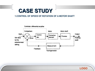 CASE STUDY
1.CONTROL OF SPEED OF ROTATION OF A MOTOR SHAFT




                                                  LOGO
 