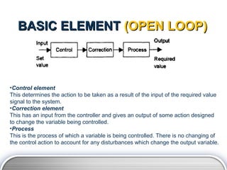 BASIC ELEMENT (OPEN LOOP)



•Control element
This determines the action to be taken as a result of the input of the required value
signal to the system.
•Correction element
This has an input from the controller and gives an output of some action designed
to change the variable being controlled.
•Process
This is the process of which a variable is being controlled. There is no changing of
the control action to account for any disturbances which change the output variable.
 
