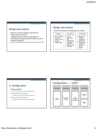 1/24/2013




                                                                               13                                                                         14




                                                                                    Design and analysis
       Design and analysis
                                                                                    • A lot of techniques for analyzing your model:
        • Based on surveys, findings, and business
                                                                                       Validation              Simulation              Verification
          improvement activities;
           Informal business process description is                                  • Prove validity        • Copy/               • Shouldn’t
                                                                                     • Conform                 reproduce             contain
          formulized by using particular business process                                                      the                   undesired
                                                                                       truth or value
          notation (symbols).                                                        • Declare                 appearance,           properties
        (Chapter 4 investigates languages to express business process model)           legally valid           character or        • Model must
                                                                                                               condition             represent
                                                                                                             • Step by step          desired or
                                                                                                               checking              actual
                                                                                                                                     process




                                                                               15                                                                         16



                                                                                    Configuration…….”ACID”
       2. Configuration
                                                                                     Atomicity      Consistency         Isolation         Durability
        • Implementation
         ▫ A lot of policies and procedures are
       • Process based system                                                                                                              Survival for
          Configure system according to process                                                                                             future

       • Process based system                                                          All-or-
                                                                                                        Consistence
                                                                                                                             No
                                                                                                                        interference
                                                                                                         database
          Configure process according to system                                       nothing
                                                                                                           state
                                                                                                                          in other
                                                                                                                        transactions
                                                                                                                                            Long life
                                                                                                                                              time




http://www.bpm-ue.blogspot.com                                                                                                                                 4
 