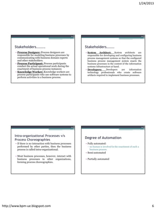 1/24/2013




                                                               21                                                         22




       Stakeholders……….                                             Stakeholders………
        • Process Designer: Process designers are                   • System Architect: System architects are
          responsible for modeling business processes by              responsible for developing and configuring business
          communicating with business domain experts                  process management systems so that the configured
          and other stakeholders.                                     business process management system enacts the
        • Process Participant: Process participants                   business processes in the context of the information
          conduct the actual operational work during the              systems infrastructure at hand.
          enactment of business process instances                   • Developers:        Developers    are     information
        • Knowledge Worker: Knowledge workers are                     technology professionals who create software
          process participants who use software systems to            artifacts required to implement business processes.
          perform activities in a business process.




                                                           23                                                             24




       Intra-organizational Processes v/s
                                                                    Degree of Automation
       Process Choreographies
        • If there is no interaction with business processes        • Fully automated:
          performed by other parties, then the business               ▫ no human is involved in the enactment of such a
          process is called intra-organizational.                       business process.
                                                                    • Semi-automated
        • Most business processes, however, interact with
          business processes in other organizations,                • Partially automated
          forming process choreographies.




http://www.bpm-ue.blogspot.com                                                                                                 6
 