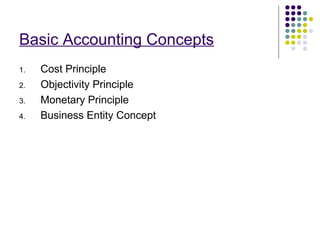Chapter 1 | PPT