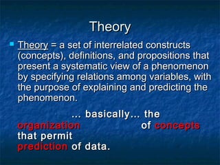 Theory
   Theory = a set of interrelated constructs
    (concepts), definitions, and propositions that
    present a systematic view of a phenomenon
    by specifying relations among variables, with
    the purpose of explaining and predicting the
    phenomenon.
               … basically… the
    organization           of concepts
    that permit
    prediction of data.
 