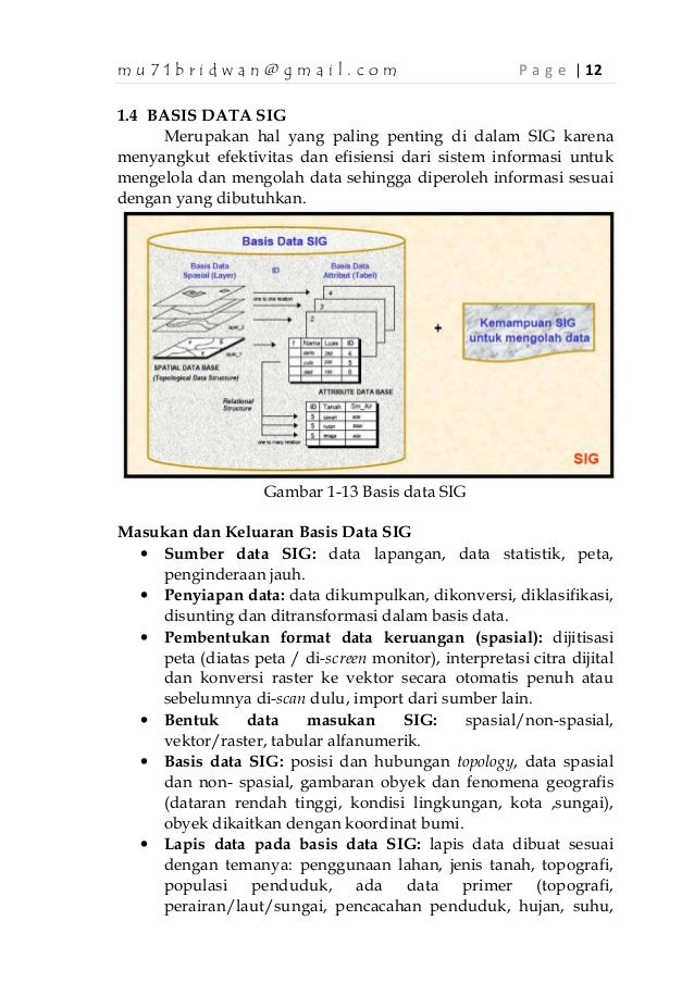 Sistem Informasi Geografis 1