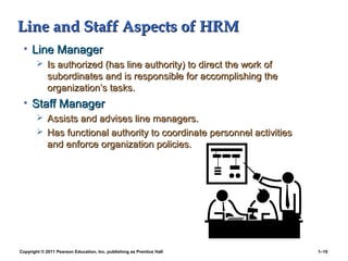 Line Manager Definition Chapter 1 | PPT