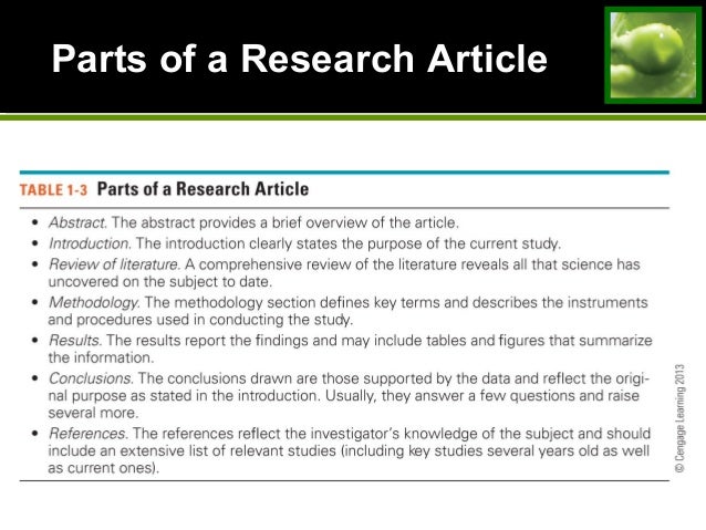 What are the parts of a research article image