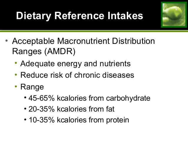 Chapter1 An Overview of Nutrition