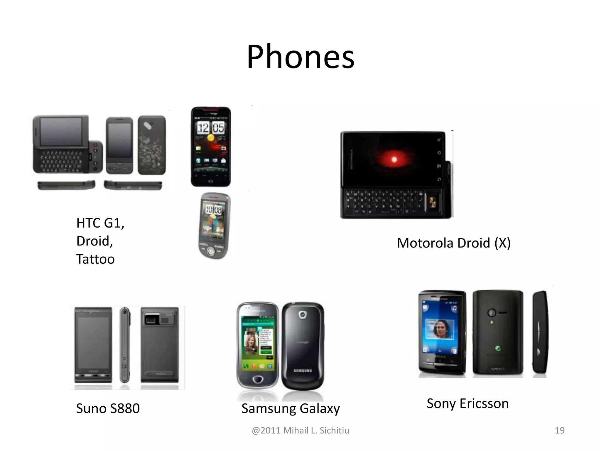 @2011 Mihail L. Sichitiu 19
Phones
HTC G1,
Droid,
Tattoo
Motorola Droid (X)
Suno S880 Samsung Galaxy Sony Ericsson
 