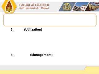 3. (Utilization)
4. (Management)
 