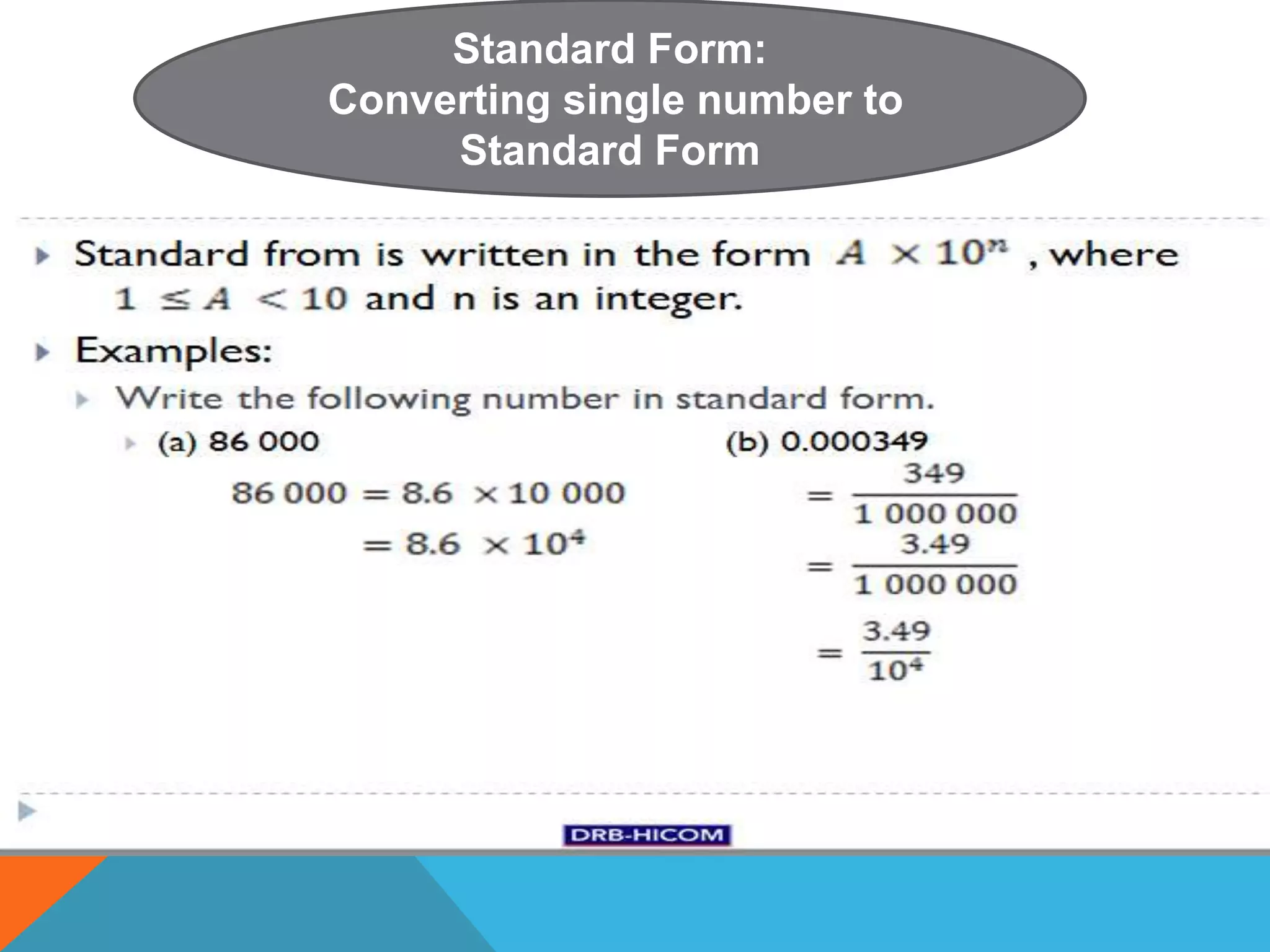 Standard Form:
Converting single number to
Standard Form
 