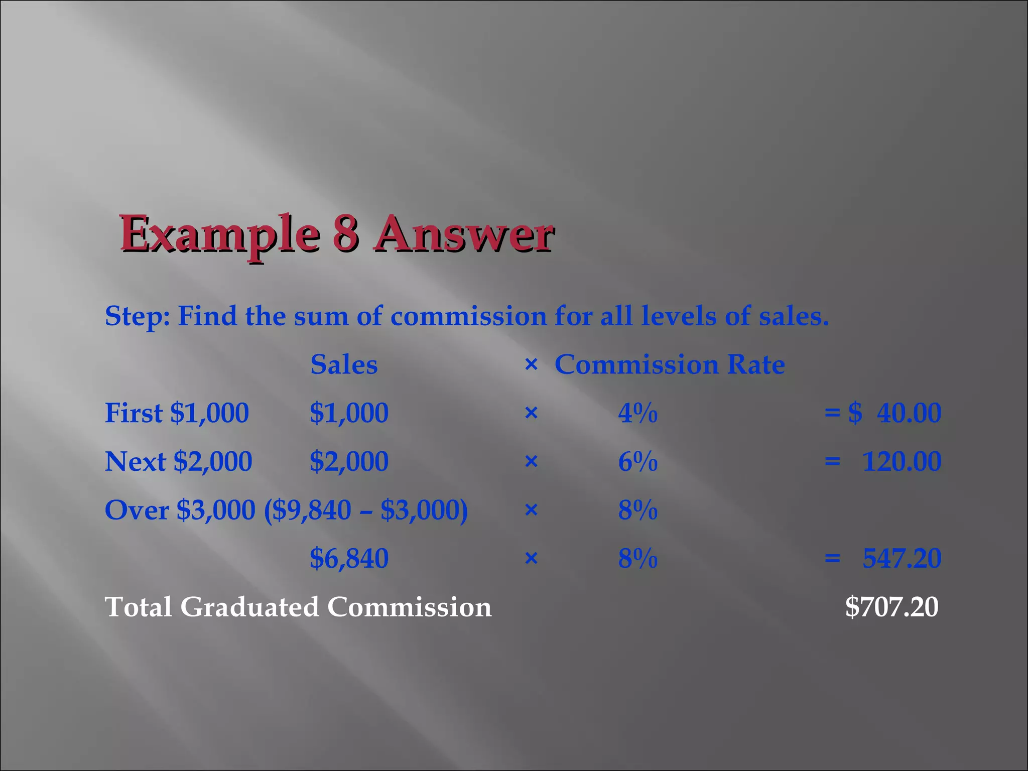 Step: Find the sum of commission for all levels of sales.
Sales × Commission Rate
First $1,000 $1,000 × 4% = $ 40.00
Next $2,000 $2,000 × 6% = 120.00
Over $3,000 ($9,840 – $3,000) × 8%
$6,840 × 8% = 547.20
Total Graduated Commission $707.20
Example 8 AnswerExample 8 Answer
 