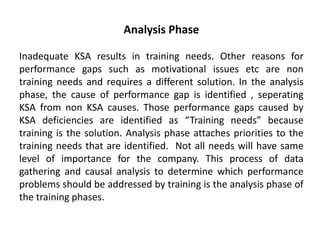 Analysis Phase
Inadequate KSA results in training needs. Other reasons for
performance gaps such as motivational issues etc are non
training needs and requires a different solution. In the analysis
phase, the cause of performance gap is identified , seperating
KSA from non KSA causes. Those performance gaps caused by
KSA deficiencies are identified as “Training needs” because
training is the solution. Analysis phase attaches priorities to the
training needs that are identified. Not all needs will have same
level of importance for the company. This process of data
gathering and causal analysis to determine which performance
problems should be addressed by training is the analysis phase of
the training phases.
 
